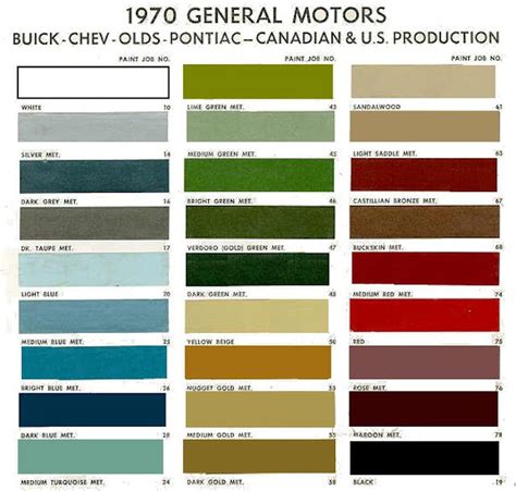 1970 chevelle paint colors